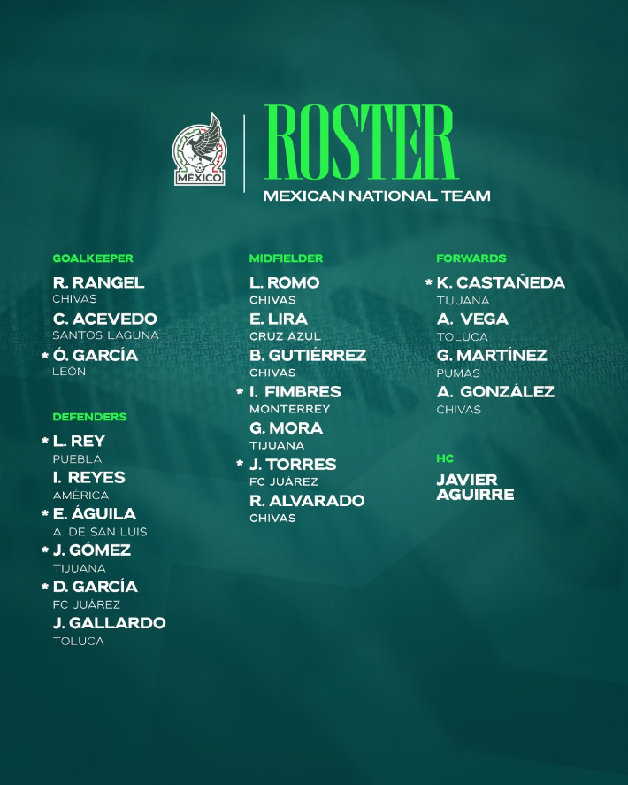 멕시코 축구대표팀 국내파 소집 명단. 멕시코 축구대표팀 SNS 캡처