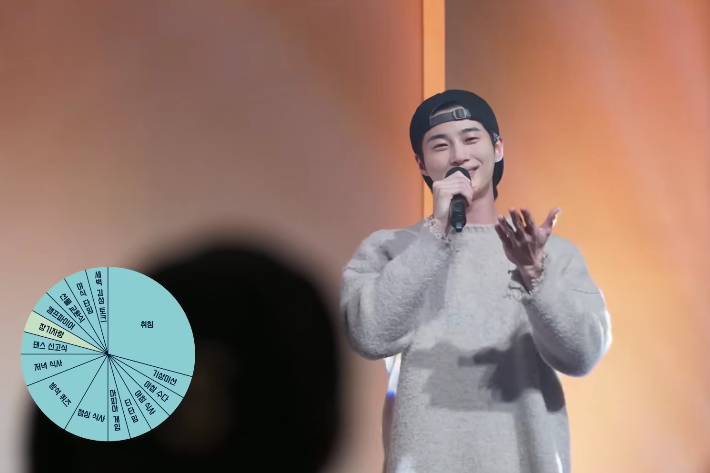 예능 '유재석 캠프'. 넷플릭스 제공