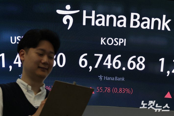 끝없는 코스피 질주