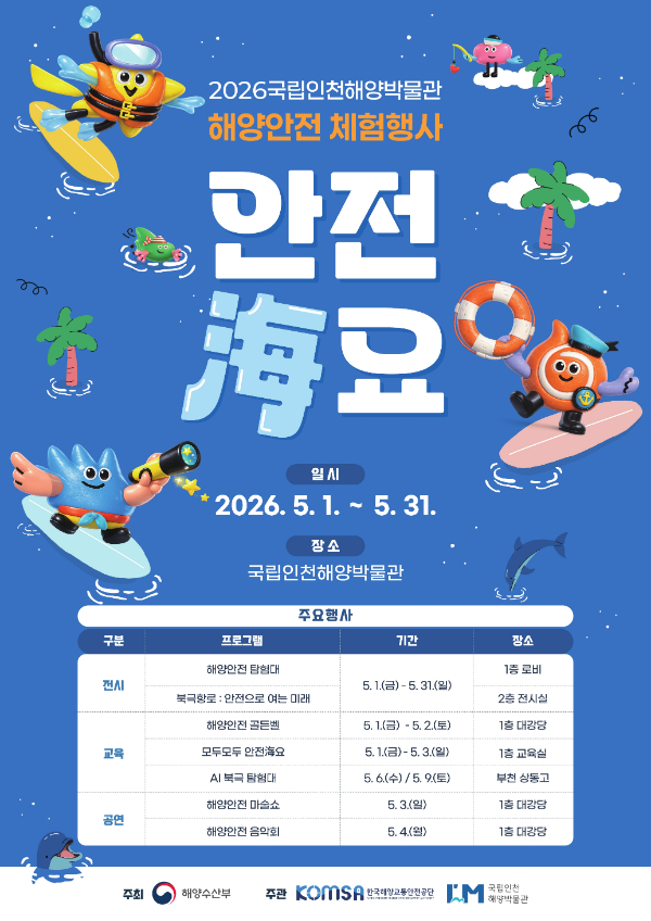 해양수산부 제공