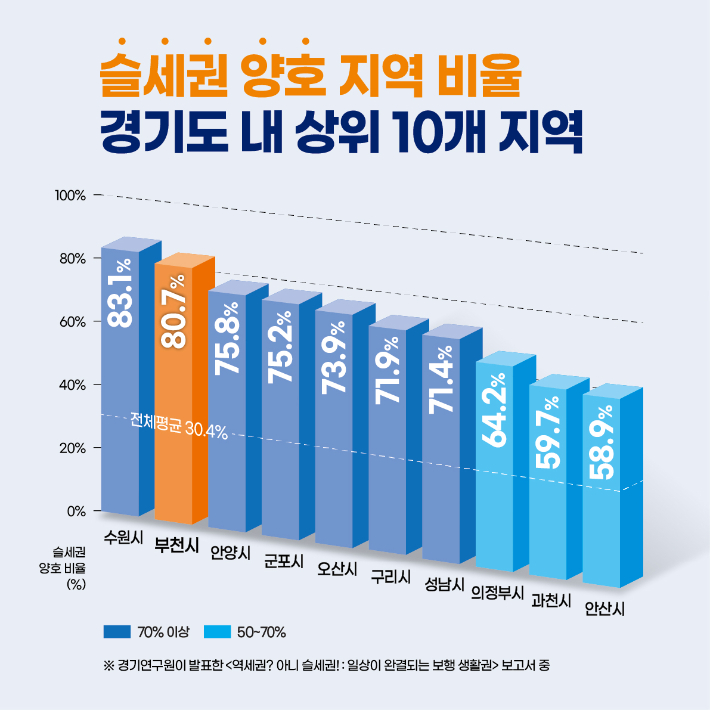 부천시 제공