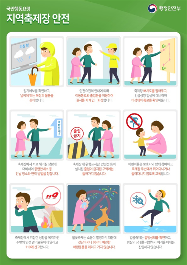 행정안전부 제공