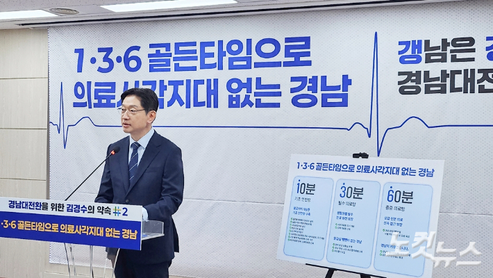 더불어민주당 김경수 경남지사 후보가 2호 공약을 발표하고 있다. 최호영 기자 