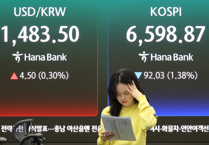 30일 서울 중구 하나은행 본점 딜링룸에 지수가 표시되고 있다. 이날 코스피는 92.03p(1.38%) 내린 6598.87로 장을 마쳤다. 연합뉴스