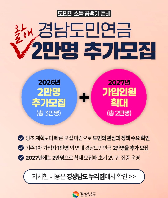 경남도청 제공 