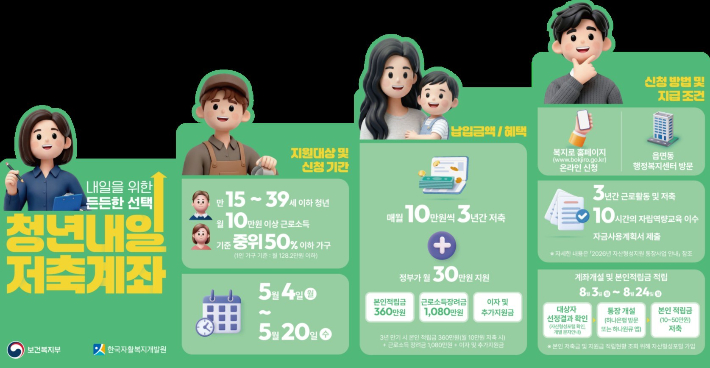 포항시 제공