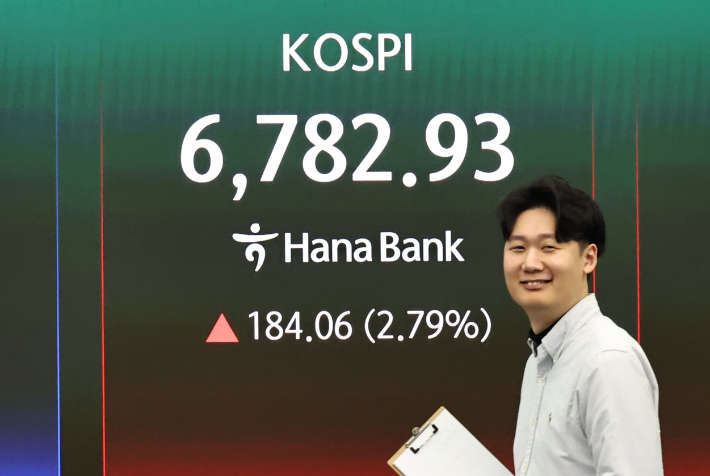 4일 서울 중구 하나은행 딜링룸 현황판에 코스피가 표시되고 있다. 연합뉴스