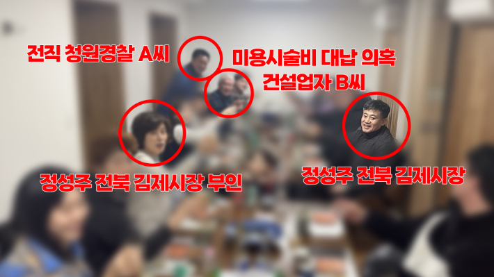 정성주 전북 김제시장 등 17명의 지난 2023년 12월 29일~31일 제주 여행 사진 일부. 그래픽=김현주 뉴미디어크리에이터