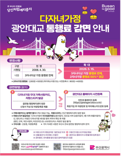 부산시 제공