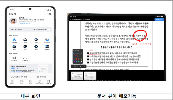 모바일 메신저 이미지. 기획예산처 제공