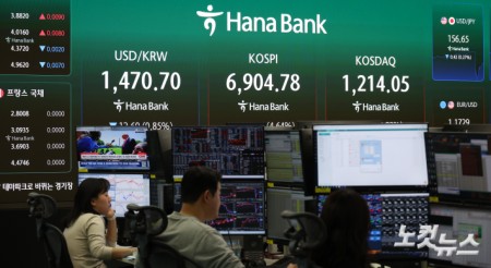 6900 돌파한 코스피