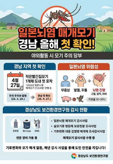 경남도청 제공 