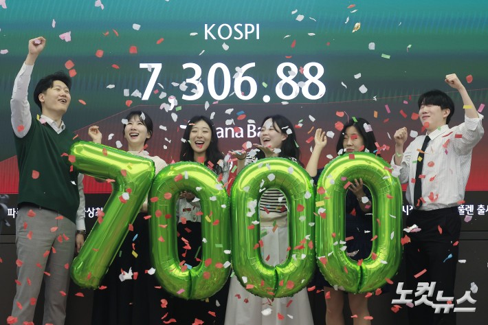 코스피가 사상 처음으로 장중 7000선을 돌파한 6일 오전 서울 중구 하나은행 딜링룸에 지수가 표시돼 있다.