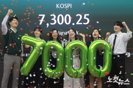 코스피가 사상 처음으로 장중 7000선을 돌파한 6일 오전 서울 중구 하나은행 딜링룸에 지수가 표시돼 있다.