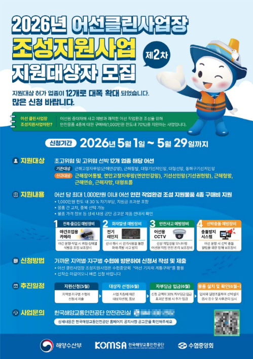 한국해양교통안전공단 제공
