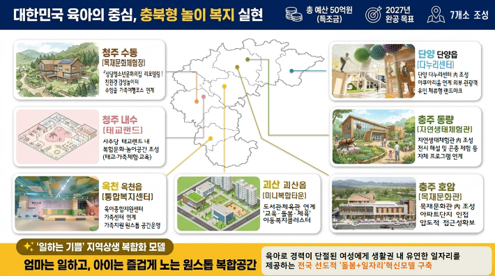 충북도 제공