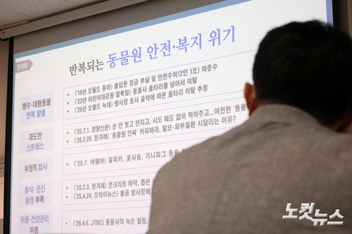 반복되는 동물원 안전·복지 위기