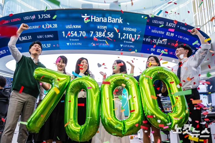 코스피, 사상 첫 7000선 돌파
