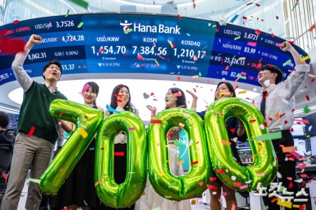 코스피, 사상 첫 7000선 돌파