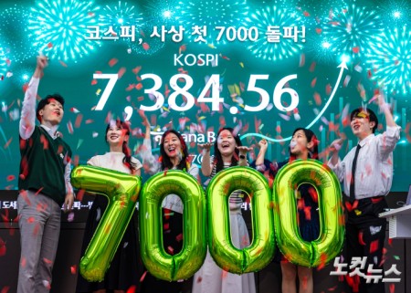 ‘꿈의 7천피’, 코스피 7000 돌파