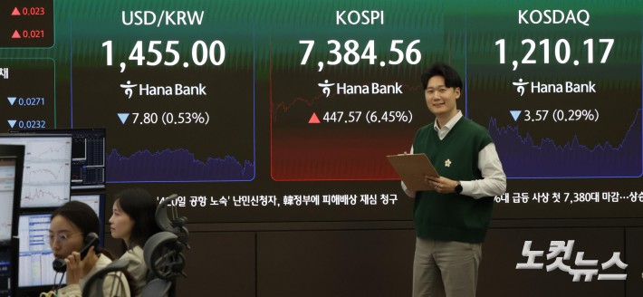 7000선 넘어선 코스피