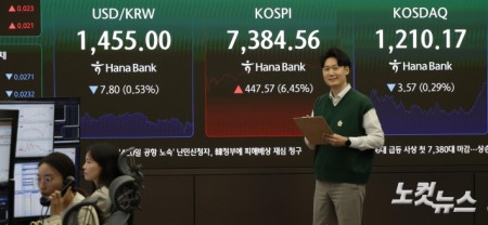 7000선 넘어선 코스피