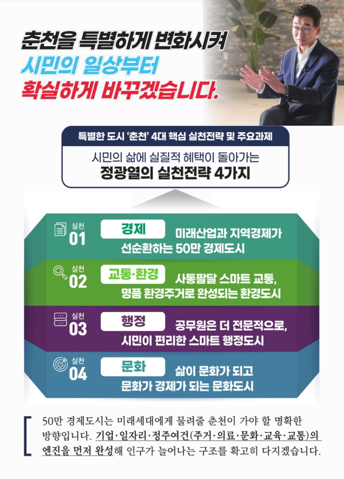 정광열 춘천시장 후보 제공
