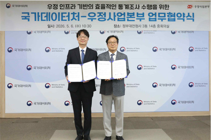 이명호(왼쪽) 국가데이터처 차장이 6일 정부대전청사에서 박인환 우정사업본부 본부장과 우정 인프라 기반의 효율적인 통계조사 수행을 위한 국가데이터처-우정사업본부 업무협약(MOU)을 맺고 기념 사진을 촬영하고 있다. 국가데이터처 제공 