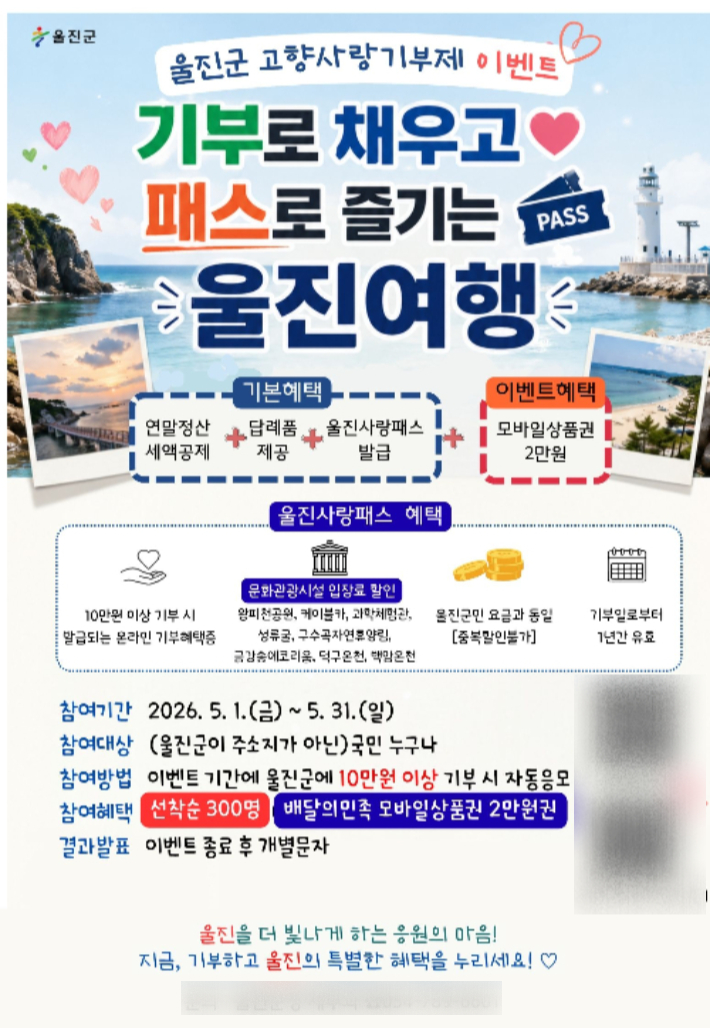 기부로 채우고 패스로 즐기는 울진여행 이벤트 포스터. 울진군 제공
