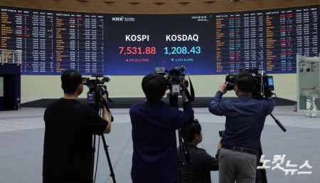 코스피, 사상 처음 장중 7500선 돌파