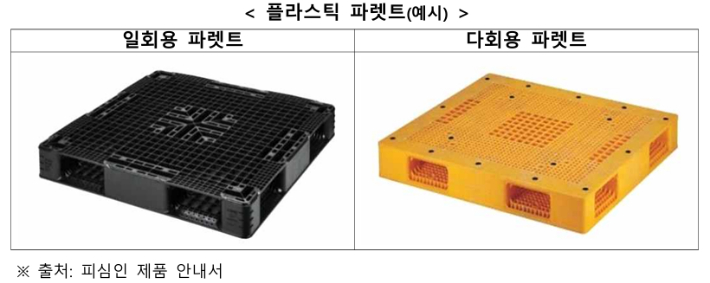 공정거래위원회 제공
