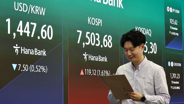 7일 서울 중구 하나은행 딜링룸 현황판에 코스피가 표시되고 있다. 연합뉴스