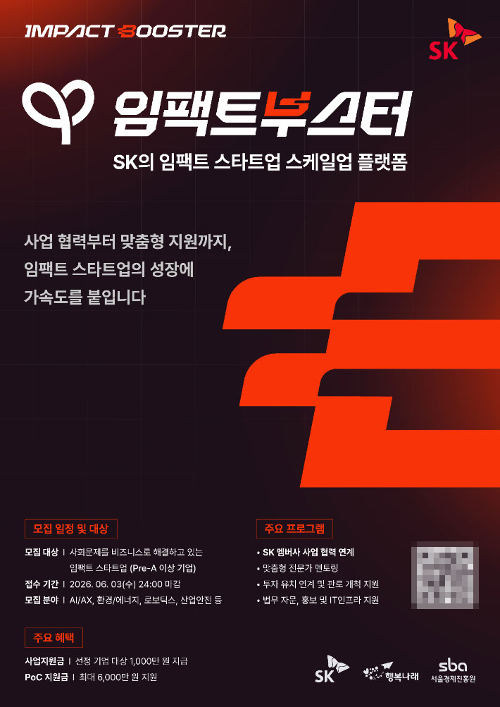SK는 성장 단계에 진입한 소셜벤처의 스케일업(Scale-up)을 돕는 프로그램 '임팩트부스터'를 출범한다. SK 제공