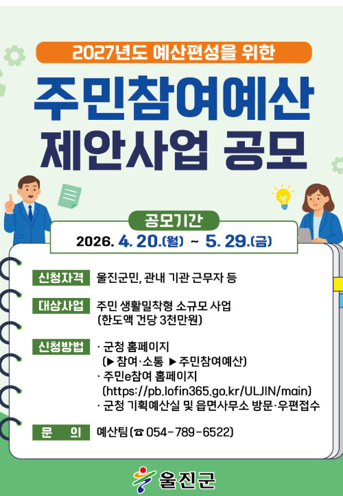 2027년도 주민참여예산 제안사업 공모. 울진군 제공
