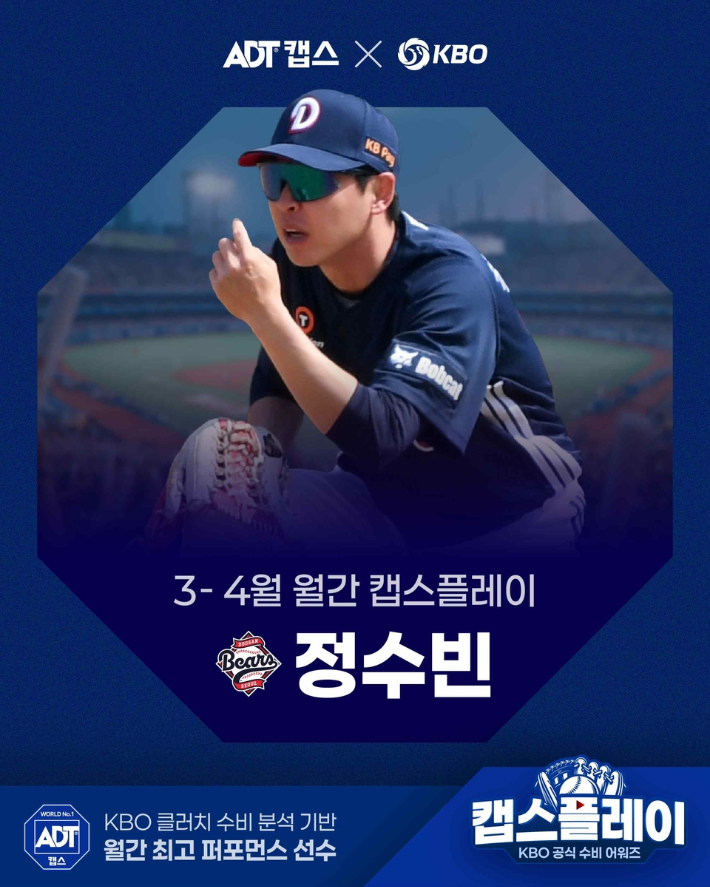 KBO 사무국 제공