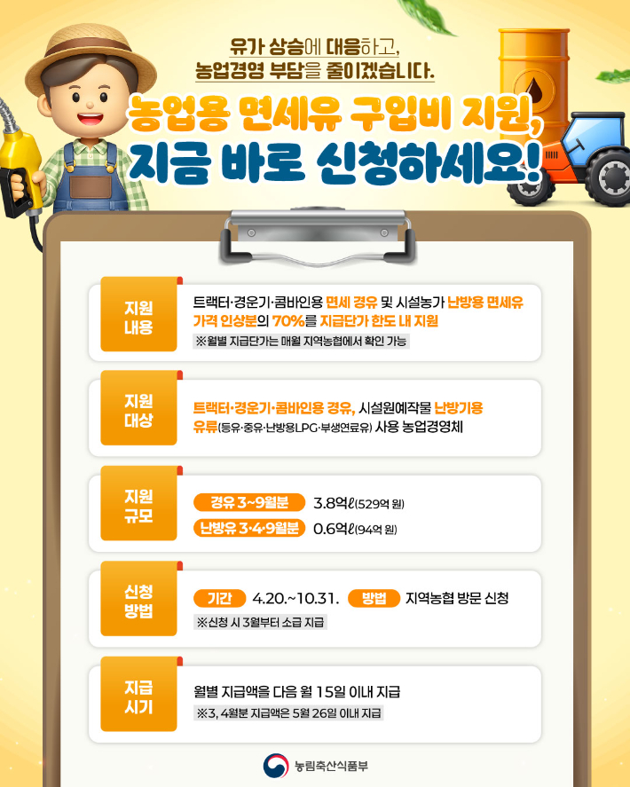 농업용 면세유 구입비 지원 사업 홍보물. 전라남도 제공
