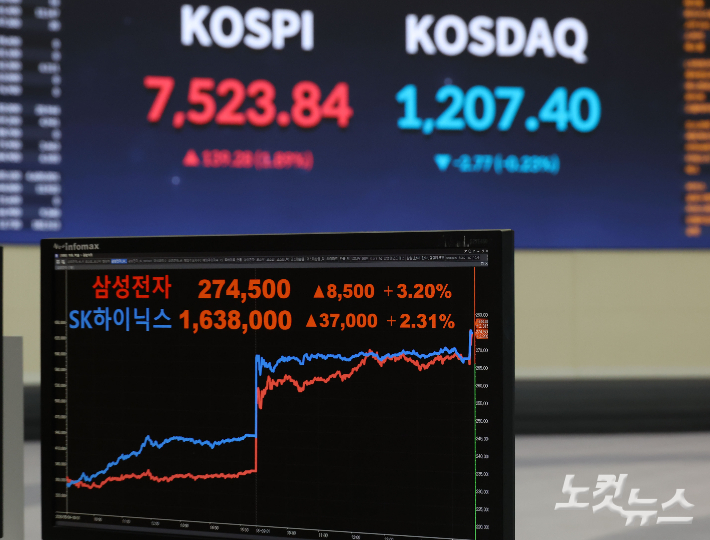 황진환 기자