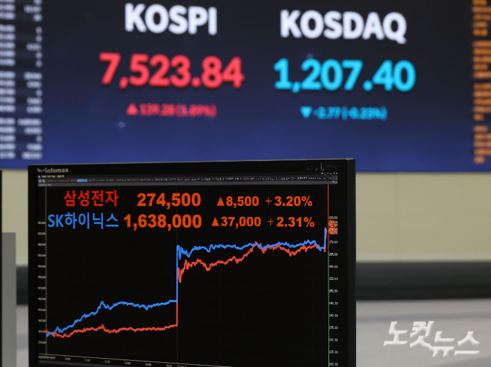 황진환 기자