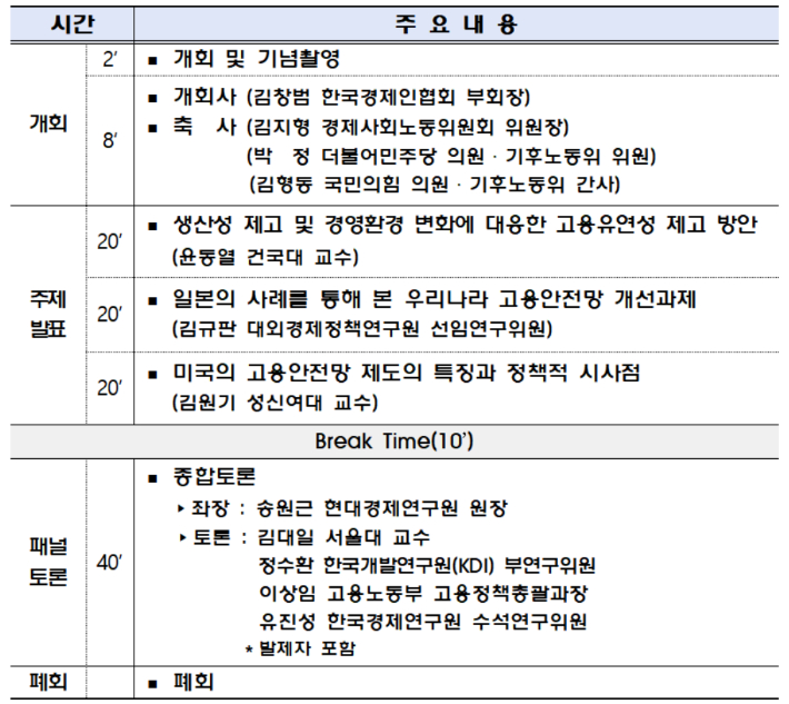 '고용유연성 제고 및 고용안전망 확충을 위한 노동시장 개편 방향' 세미나 개요. 한경협 제공