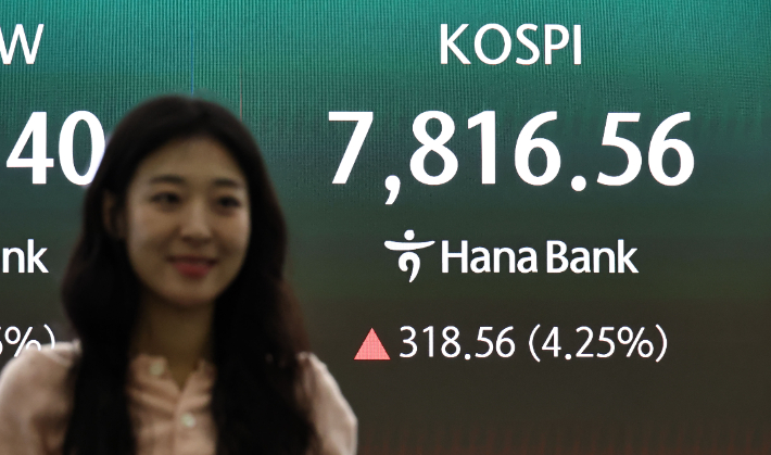 11일 서울 중구 하나은행 딜링룸 현황판에 코스피 등이 표시되고 있다. 연합뉴스