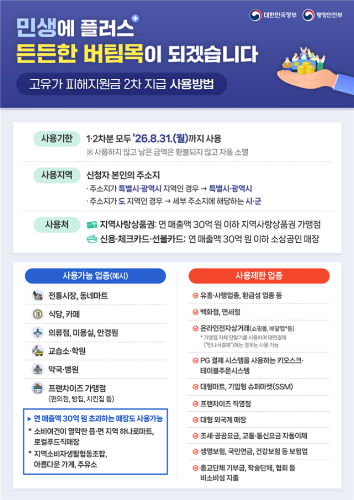 행정안전부 제공