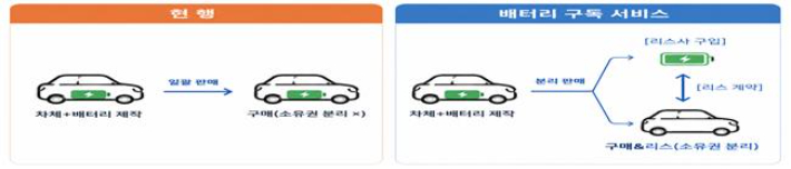 국토부 제공