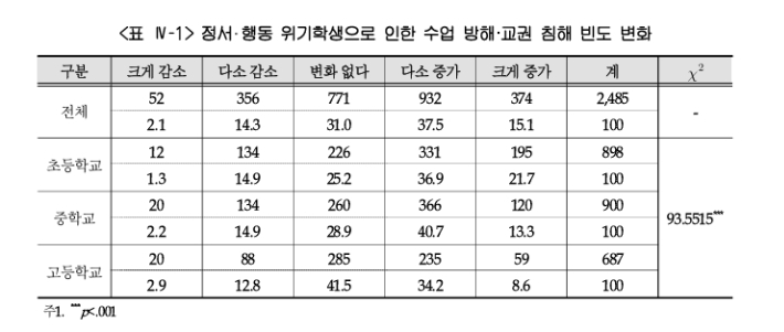 김유리 연구위원 제공