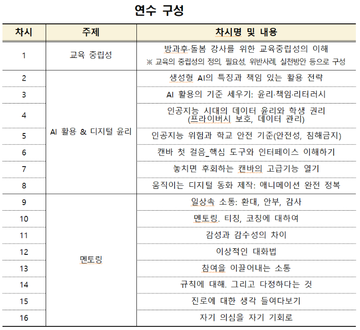 서울시교육청 제공