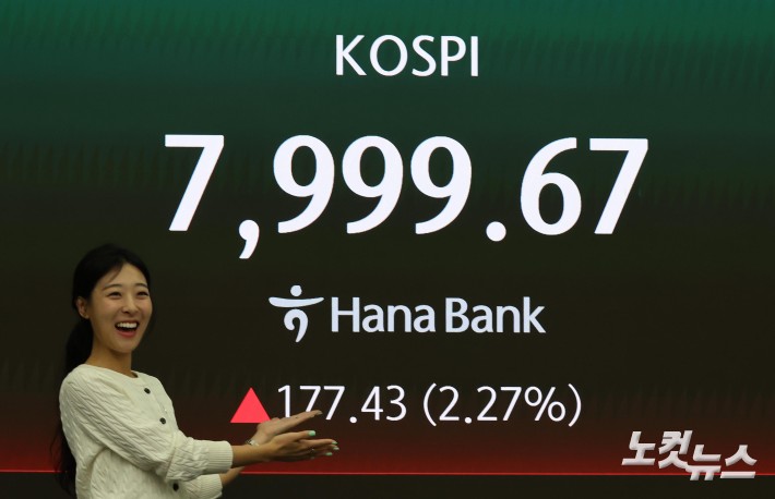 8000까지 1포인트 모자란 코스피