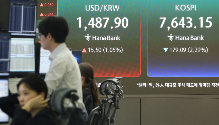 12일 서울 중구 하나은행 딜링룸 현황판에 코스피가 표시돼 있다. 연합뉴스