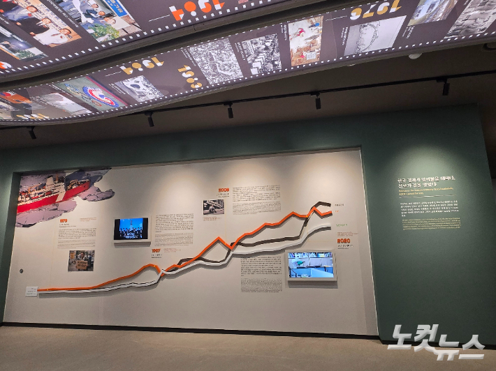 신용보증기금이 창립 50주년을 맞아 6월 1일 교육홍보관 크레디움을 개관한다. 류연정 기자
