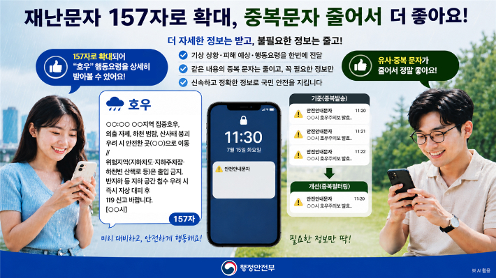 행정안전부 제공