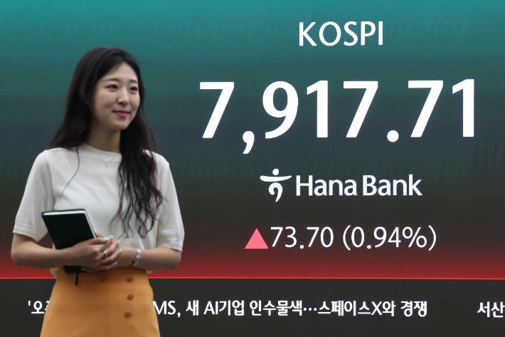 14일 오전 서울 중구 하나은행 본점 딜링룸 현황판에 코스피가 표시돼 있다. 연합뉴스