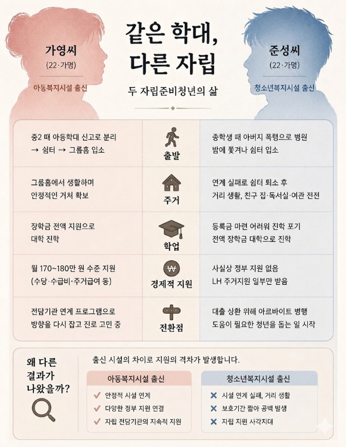 AI 생성 이미지